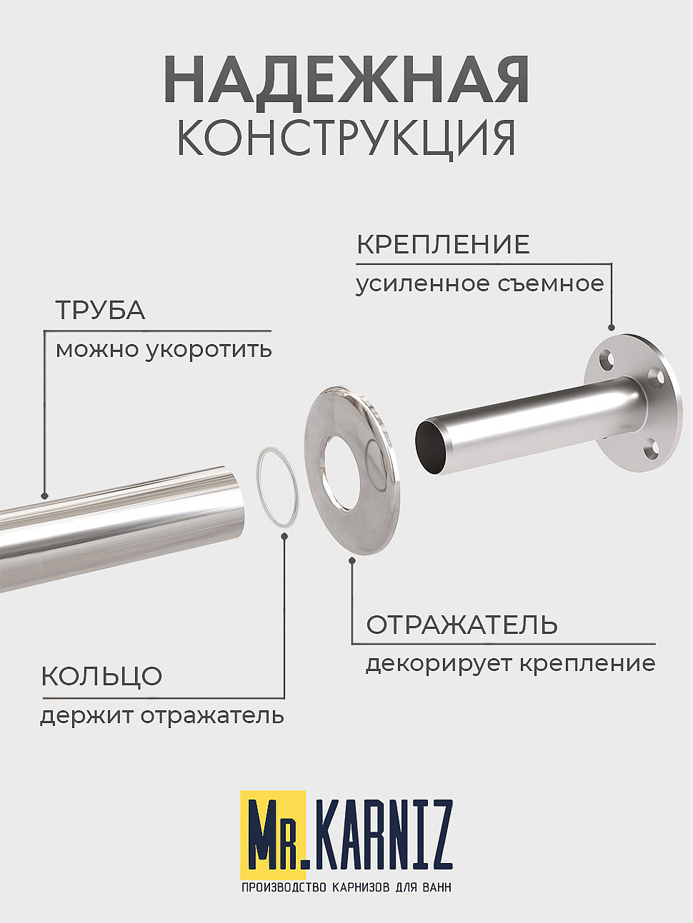 Карниз для ванной Угловой Асимметричный Дуга 170х100 Усиленный 20 мм фото 4