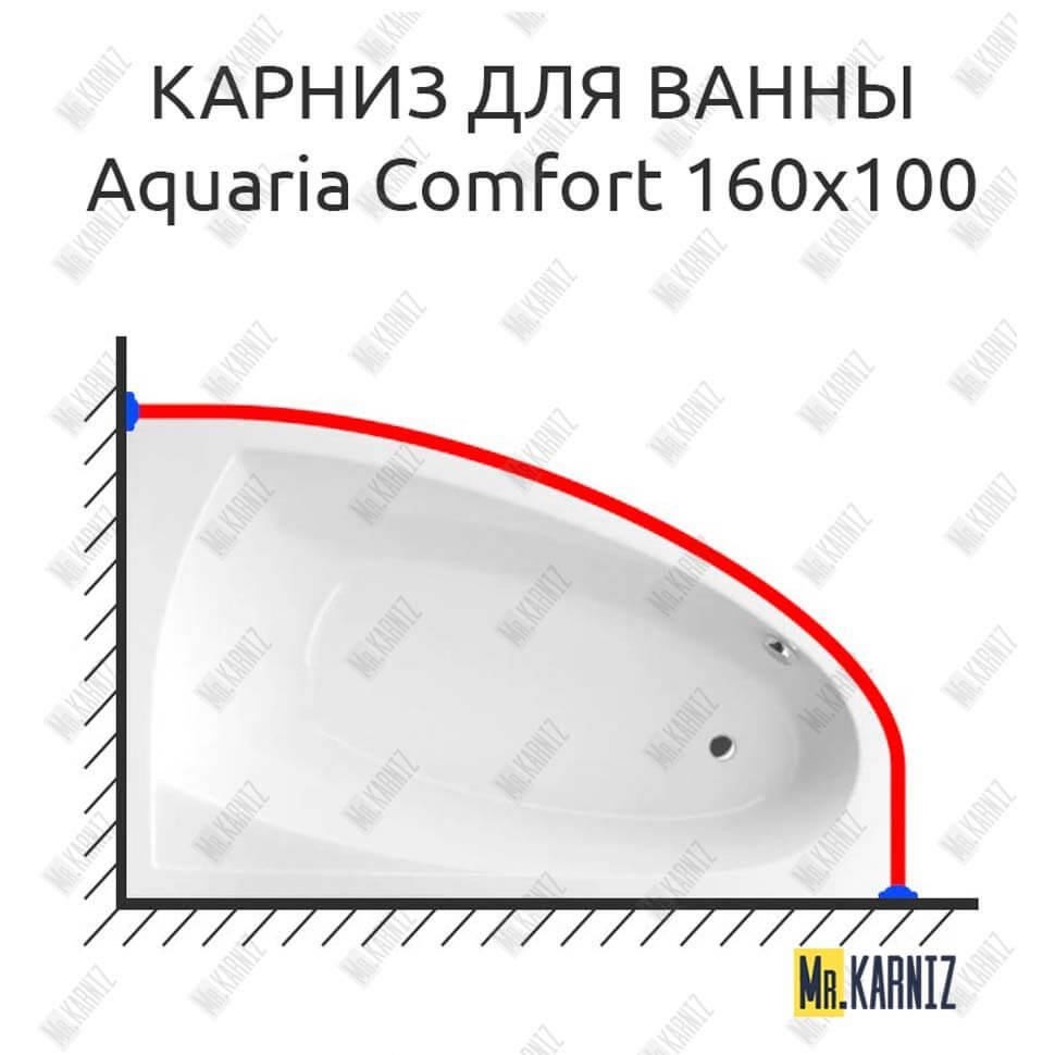 Карниз для ванны Excellent Aquaria Comfort 160х100 Усиленный 20 мм MrKARNIZ Карниз для ванны Excellent Aquaria Comfort 160х100 Усиленный 20 мм MrKARNIZ