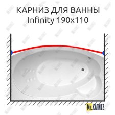 Карниз для ванны THERMOLUX INFINITY Передний борт 190х110 Усиленный 20 мм MrKARNIZ