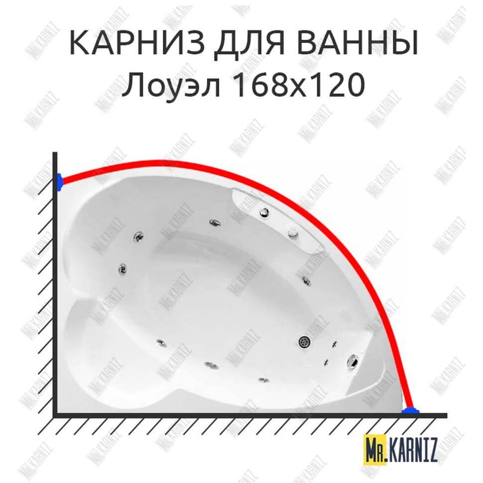 Карниз для ванны Radomir Лоуэл 168х120 Усиленный 20 мм MrKARNIZ Карниз для ванны Radomir Лоуэл 168х120 Усиленный 20 мм MrKARNIZ