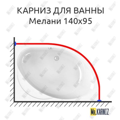 Карниз для ванны Radomir Мелани 140х95 Усиленный 20 мм MrKARNIZ