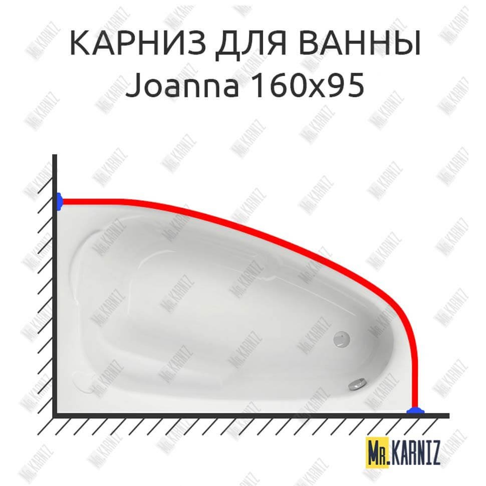 Карниз для ванны Cersanit Joanna 160х95 Усиленный 20 мм MrKARNIZ Карниз для ванны Cersanit Joanna 160х95 Усиленный 20 мм MrKARNIZ