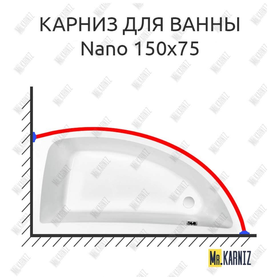 Карниз для ванны Cersanit Nano 150х75 Усиленный 20 мм MrKARNIZ Карниз для ванны Cersanit Nano 150х75 Усиленный 20 мм MrKARNIZ
