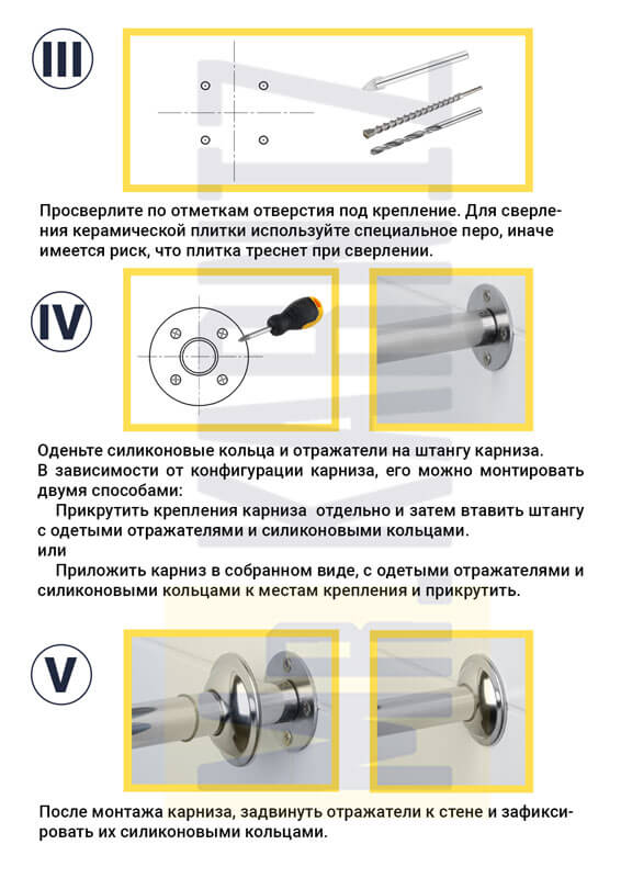 Установка карнизов для ванн